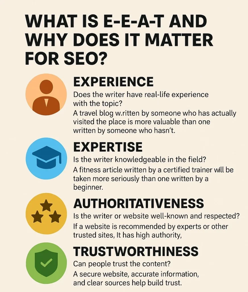 How Does E-E-A-T Influence Your SEO Strategy? 2 E-E-A-T, SEO, SEO 2025, Google update, seo strategy, EEAT, Google core update, Google update 2025, Google march update,